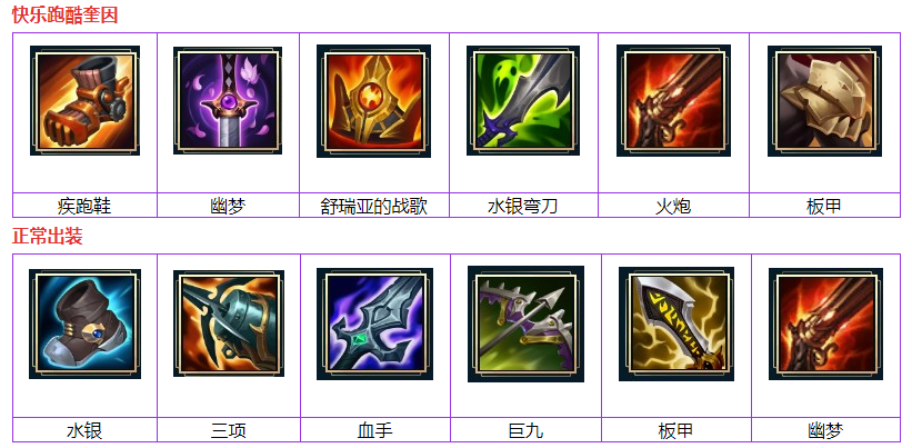 LOL死亡之鹰奎因多少钱