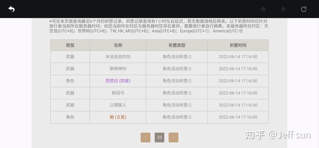 原神抽一个满命五星多少钱