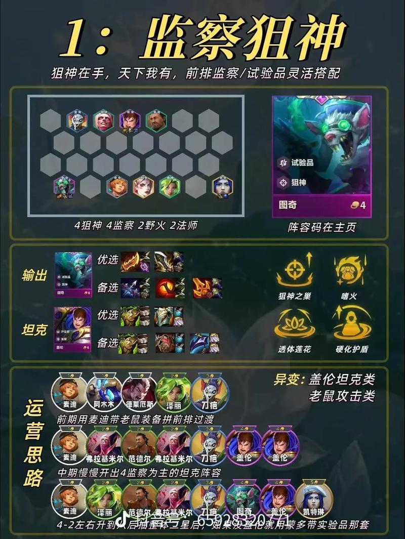 金铲铲男枪阵容及出装
