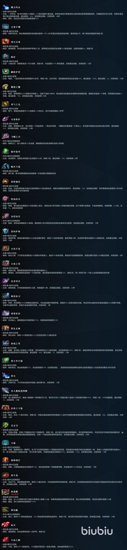 dota2是网易代理的吗