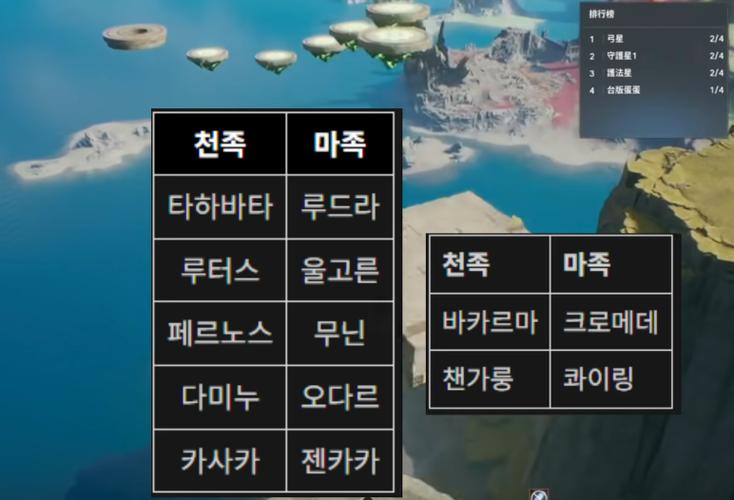dota2韩国为什么关服?
