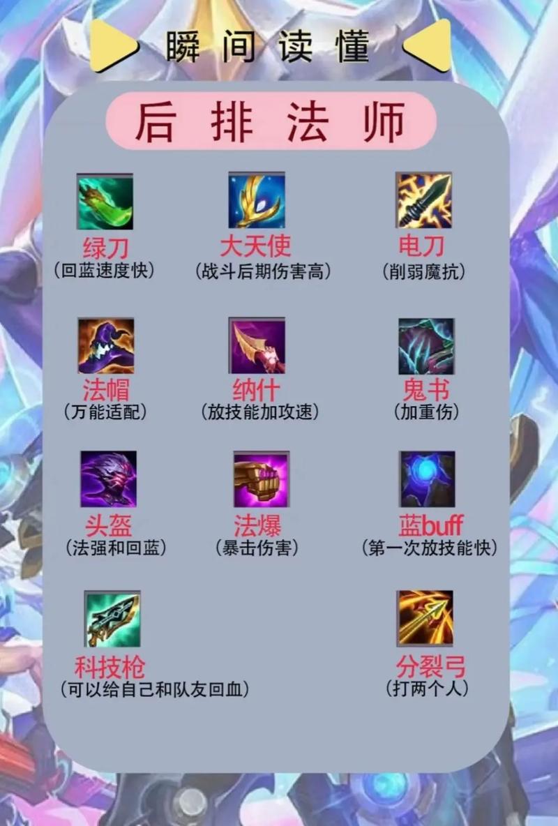 lol不详之刃怎么样提莫呢?