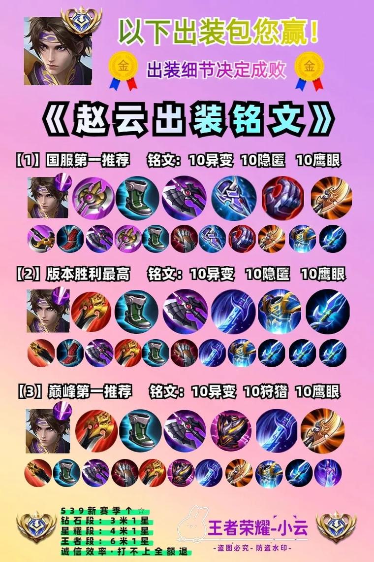 王者荣耀中赵云的铭文比较好的是什么