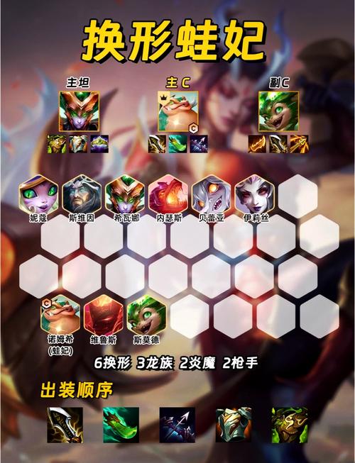 金铲铲之战黎明龙族玩法攻略