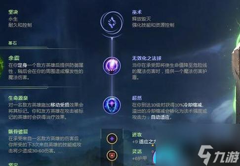 英雄联盟上单深海泰坦诺提勒斯的天赋与符文