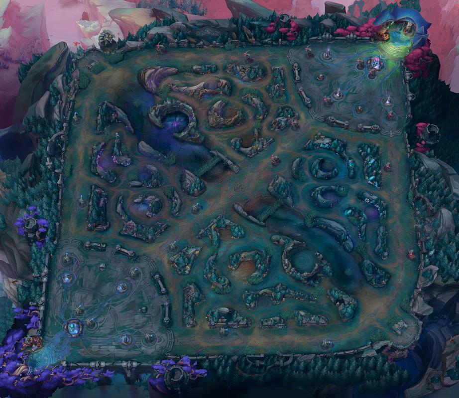 求lol一些冷门英雄位置