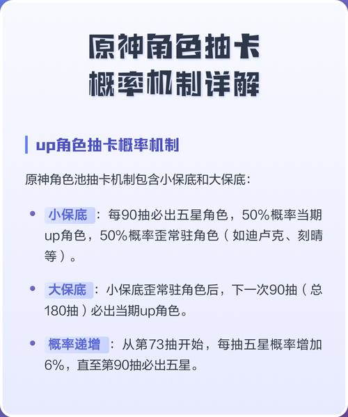 原神保底机制详解:抽卡规则与概率分析