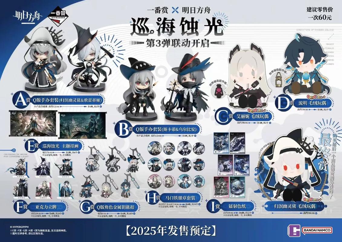 明日方舟一周年庆典新增皮肤家具一览
