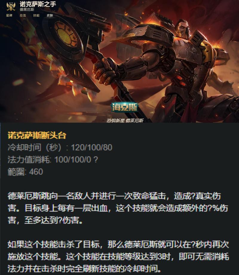 LOL诺克萨斯之手怎么玩??