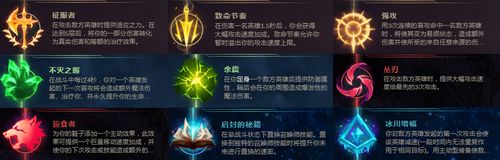 上单诺克萨斯之手德莱厄斯天赋符文.诺手加点图