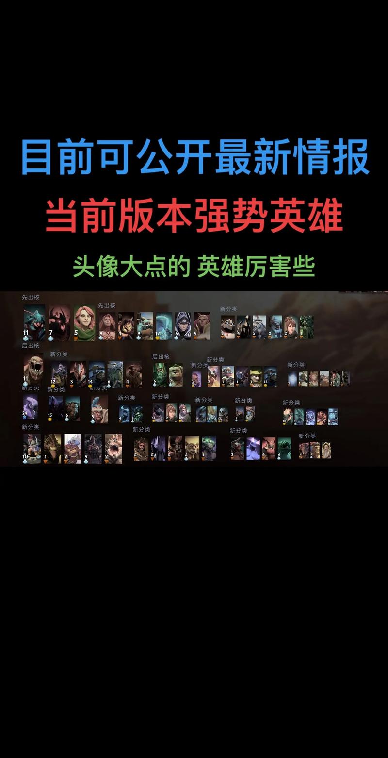 刀塔英雄2满V版控制型英雄哪个强_控制型英雄排名榜推荐