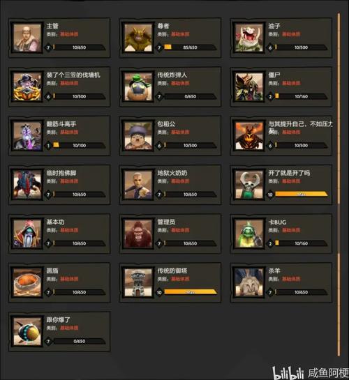 dota2历届ti冠军成员都有哪些?
