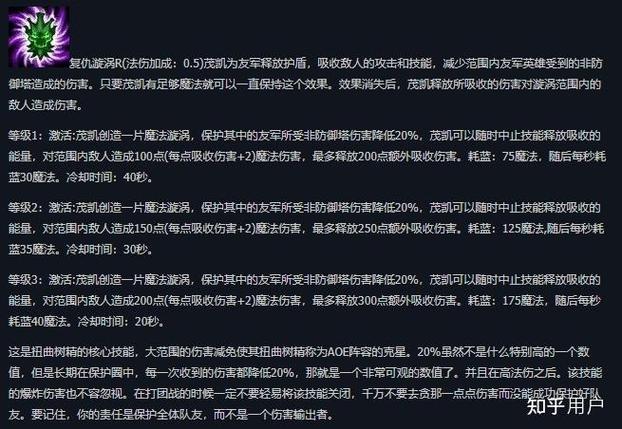 扭曲树精英雄技能