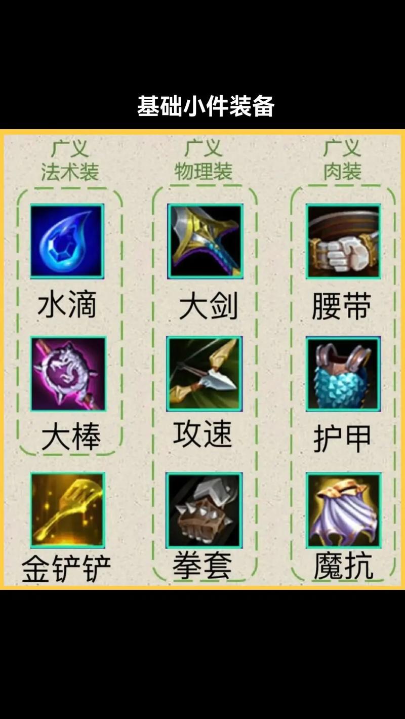 《金铲铲之战》特殊装备道具效果讲解