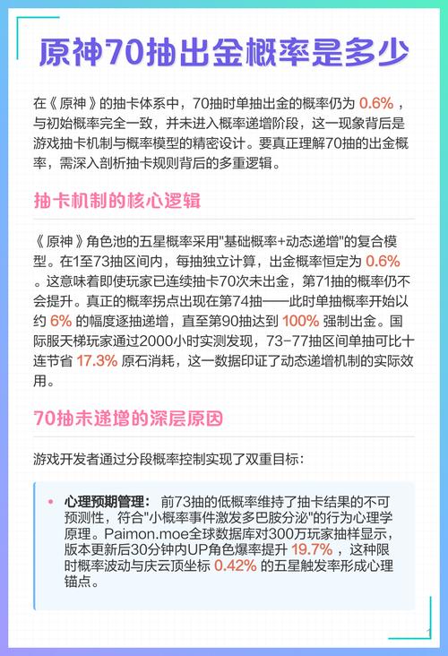红手指:原神up池子保底机制介绍,保底继承吗