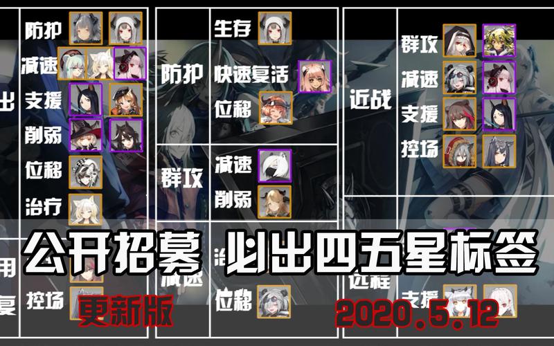 [明日方舟]【公开招募】标签强制刷新通知