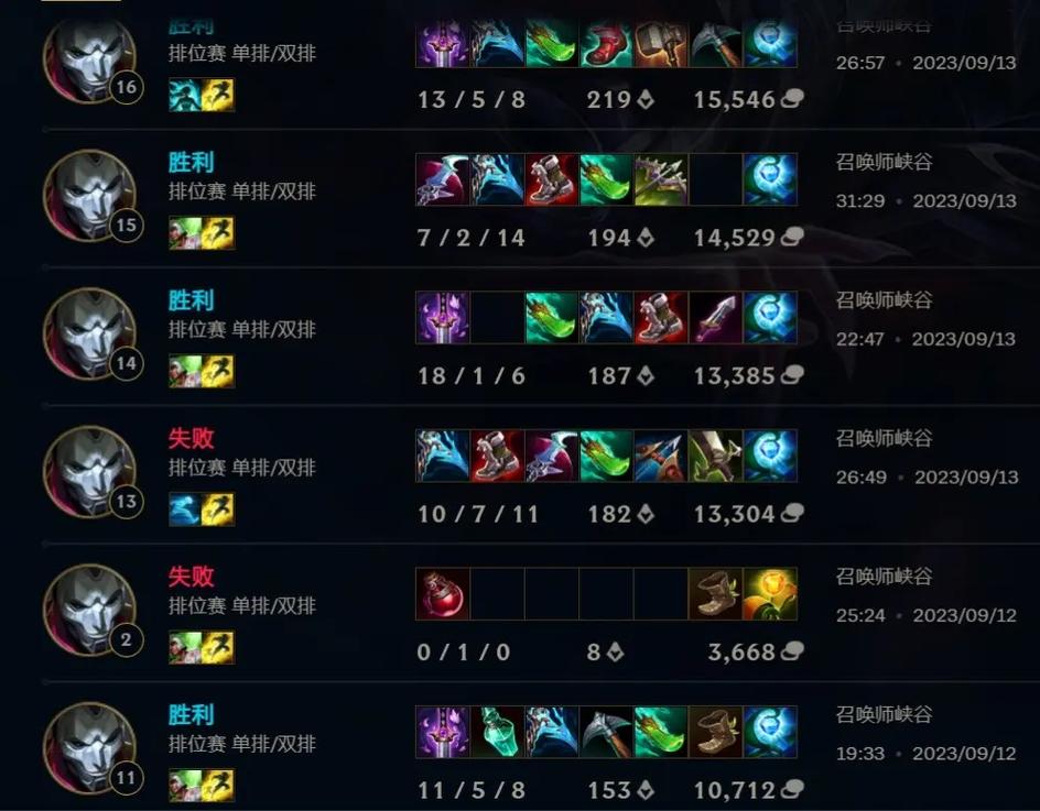英雄联盟赏金猎人怎么出装?