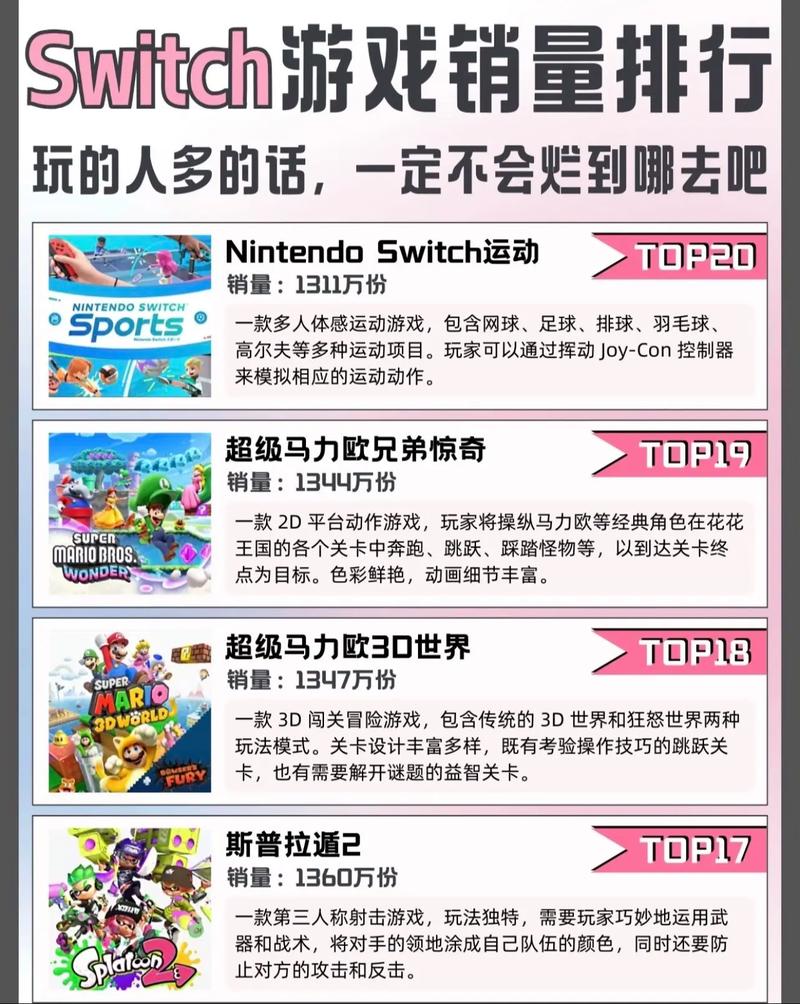 switch游戏排名榜2024前十名有哪些