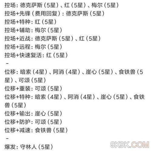 明日方舟公开招募标签组合_明日方舟