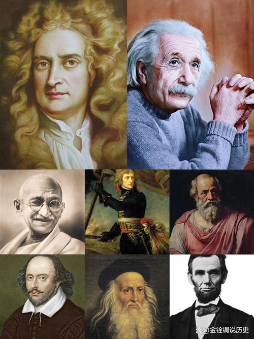 世界前十名人有哪些?