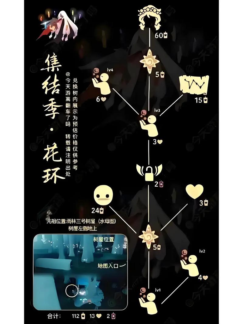光遇3.25复刻先祖在哪里