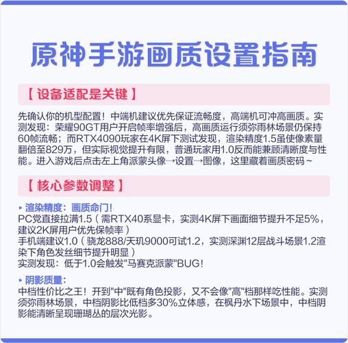 原神画质设置推荐