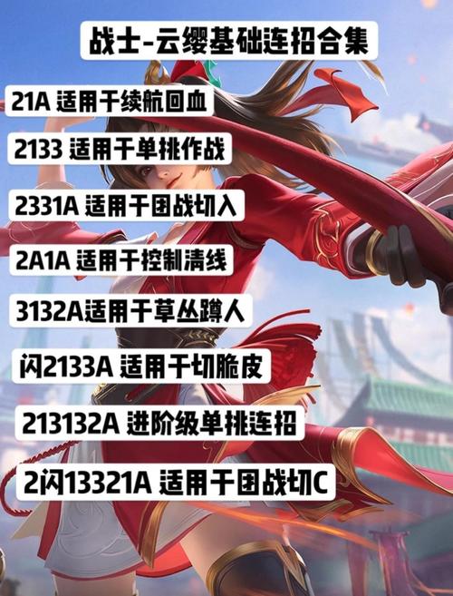 王者荣耀云英的出装铭文