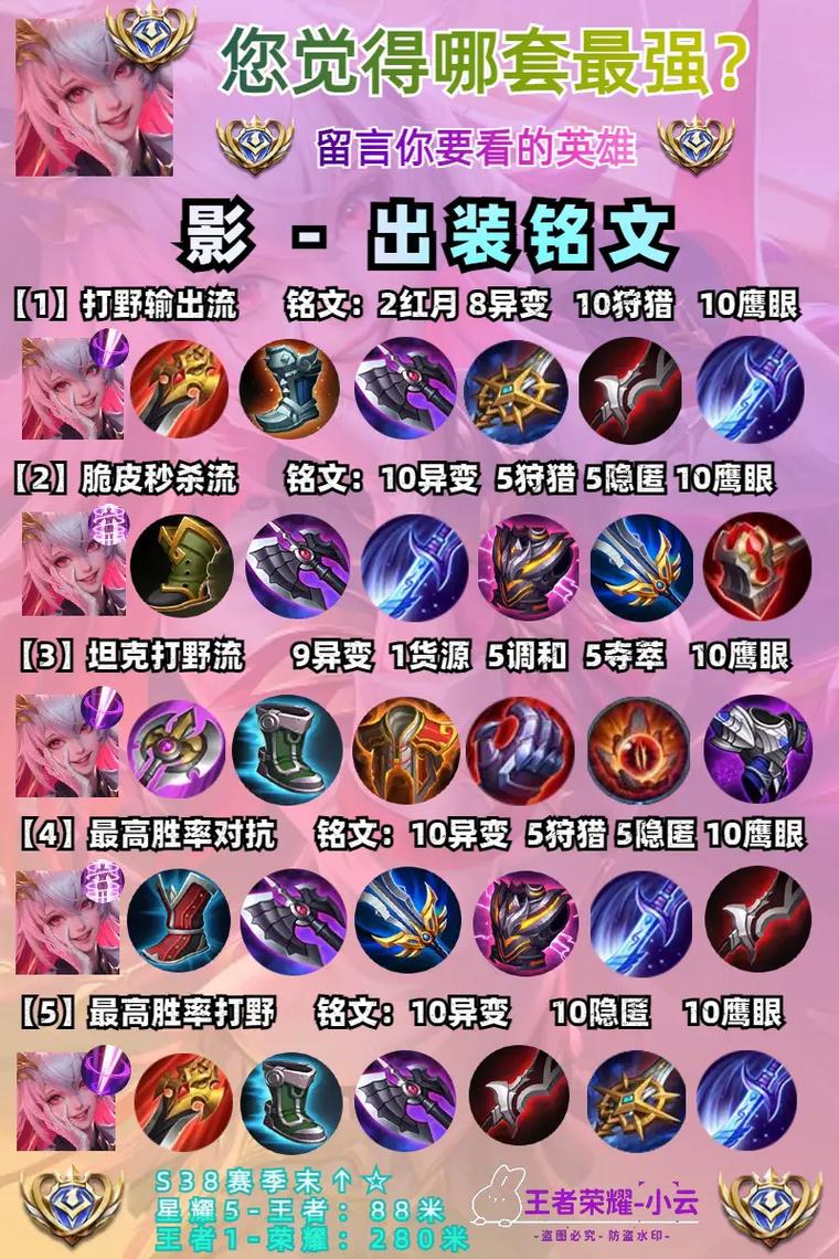 影流之主的出装玩法技巧攻略