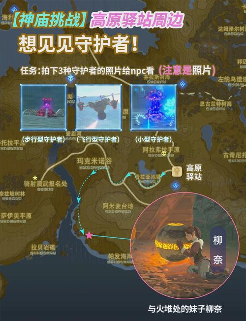 塞尔达瓦希辽科神庙怎么拿箱子