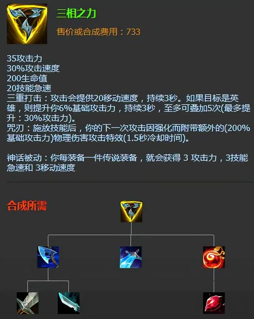 lol武器大师出装顺序
