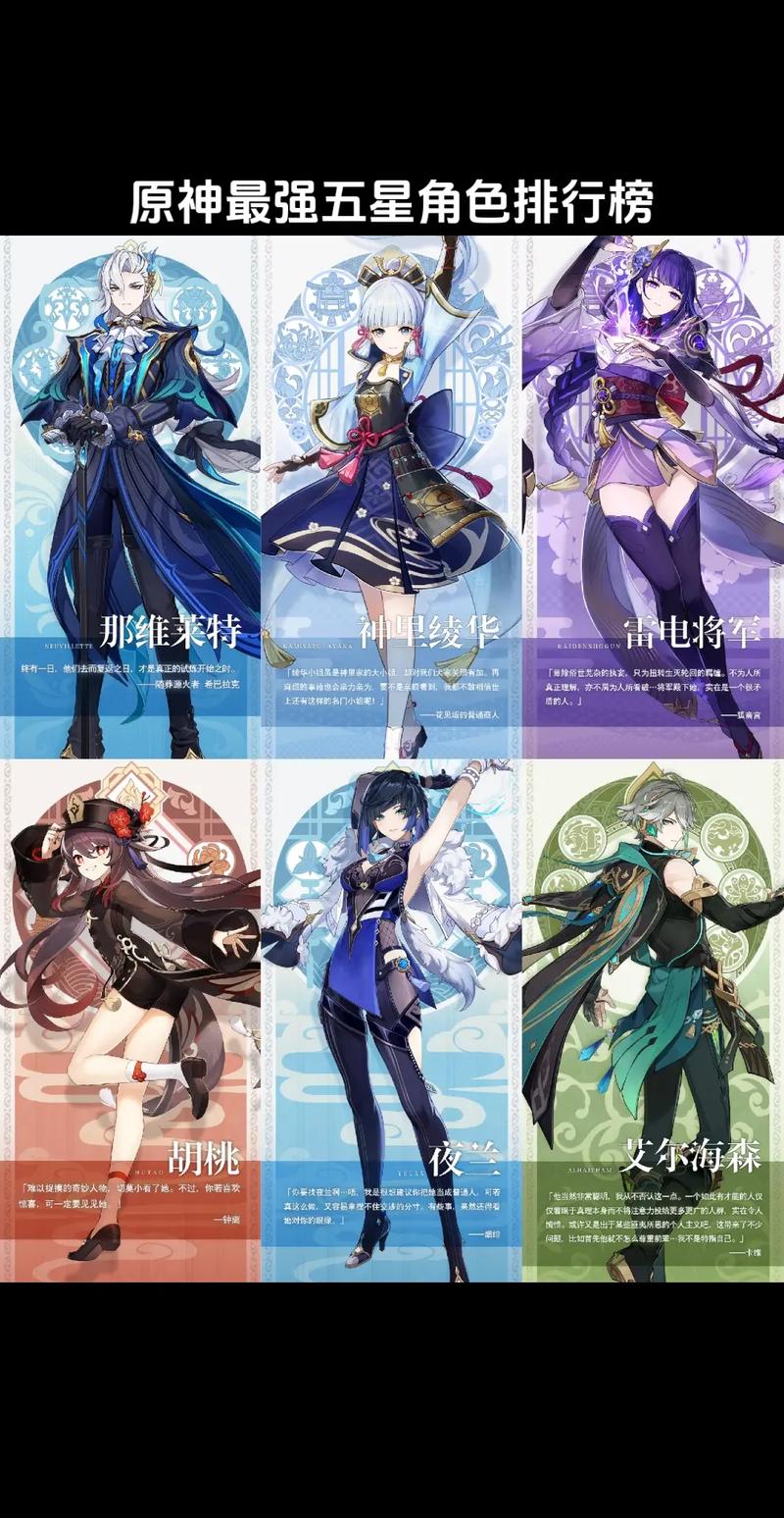 元神常驻卡池最值得培养的五星人物