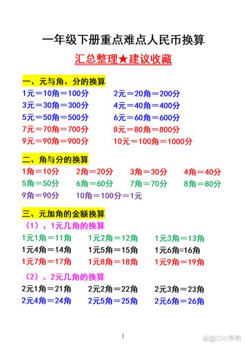 明日方舟黄票换寻访一共需要多少