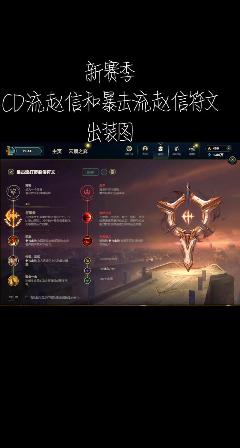 赵信技能加点及出装