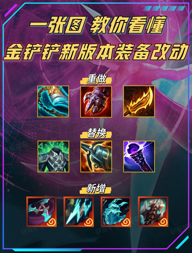 金铲铲之战版本怎么切换-金铲铲之战更换赛季方法分享