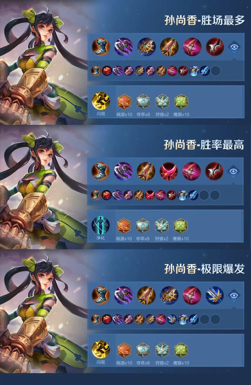 王者孙尚香铭文攻略,王者荣耀孙尚香铭文指南