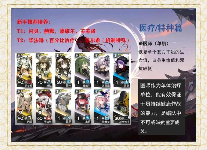 明日方舟游戏基础知识讲解