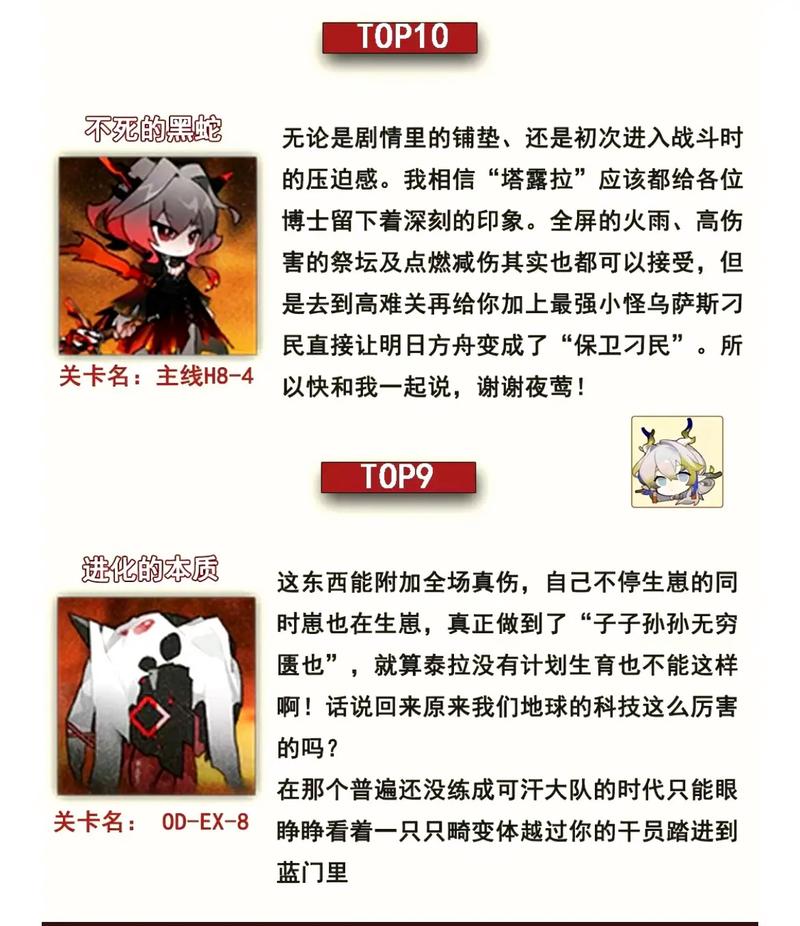 明日方舟新活动怪物怎样过?骑兵与猎人活动怪物打法一览