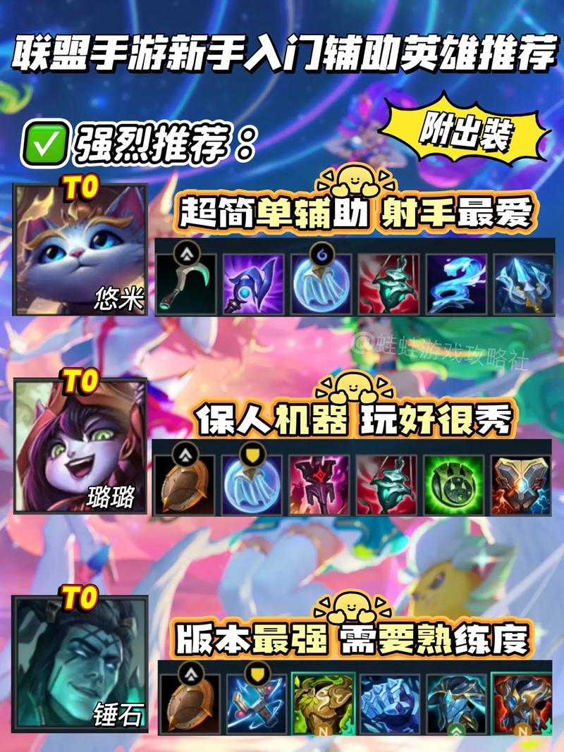 lol最强辅助英雄排名