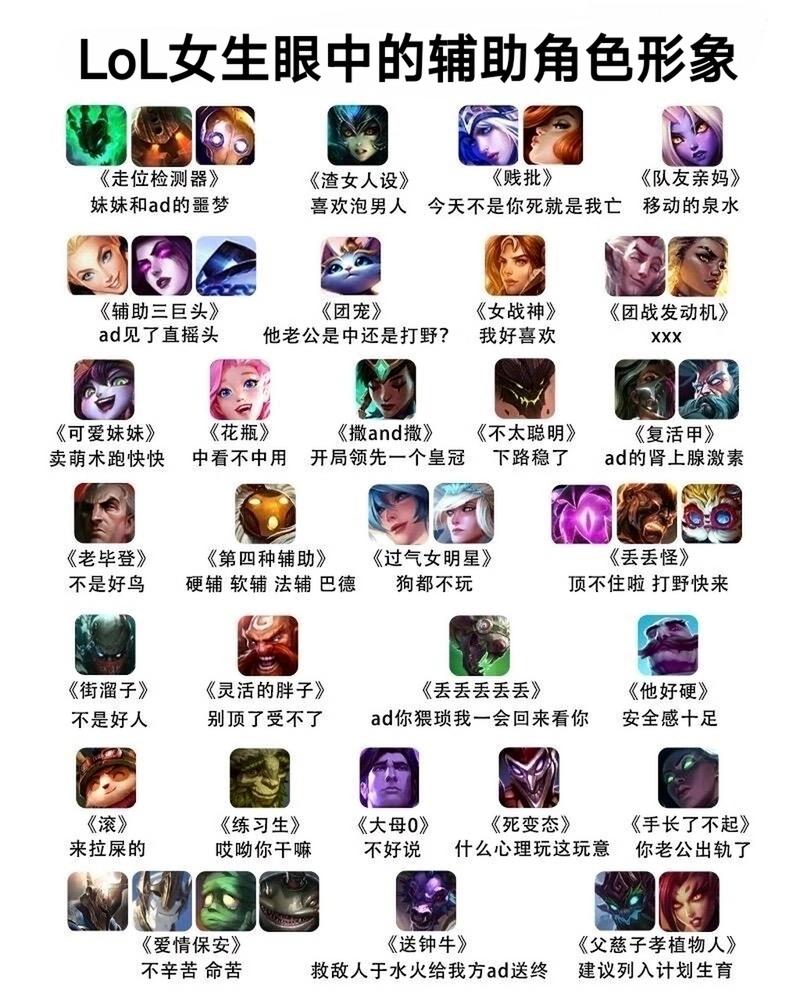 英雄联盟手游幻翎技能简介(图文)
