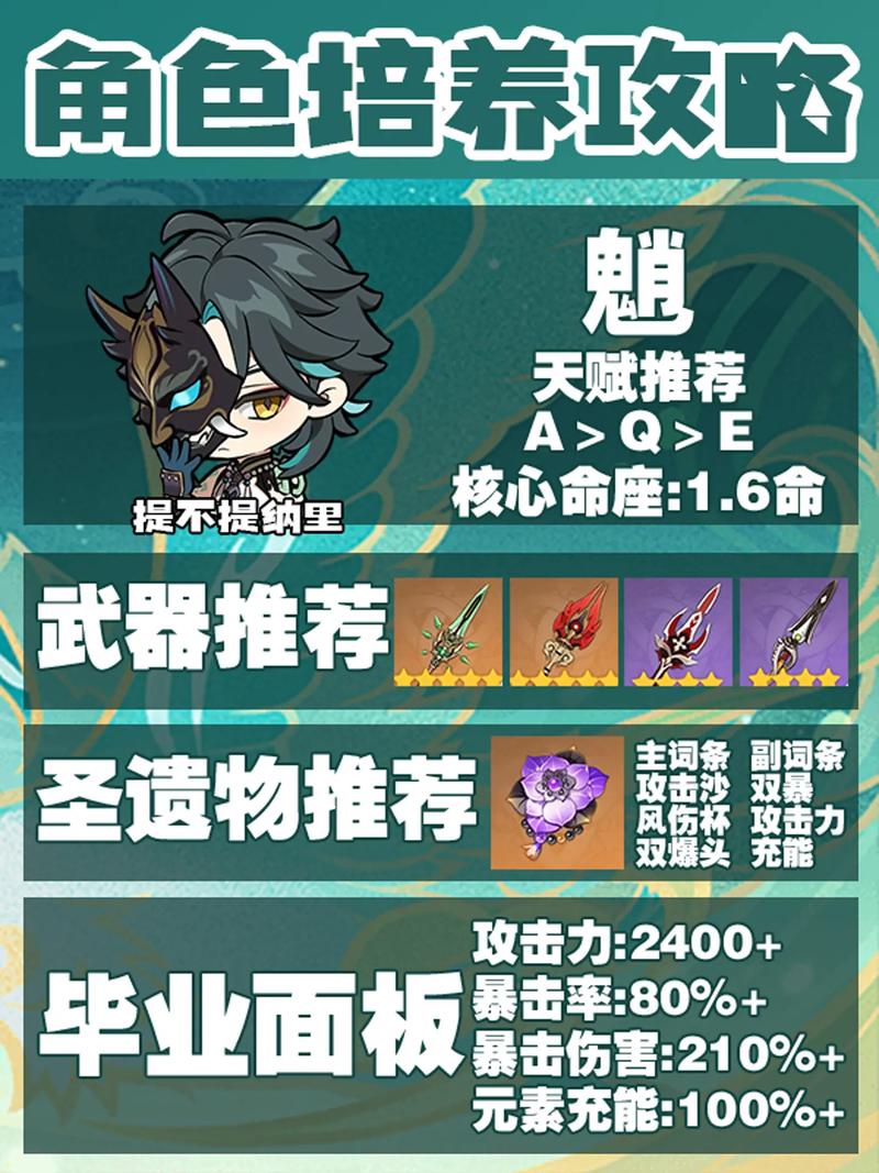 《原神》0命魈阵容搭配是什么?