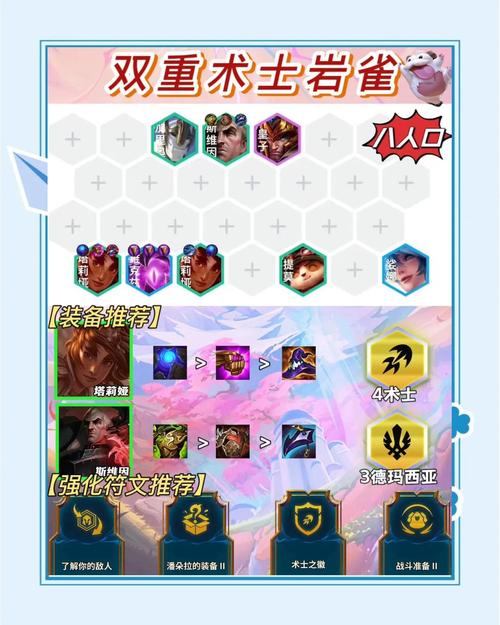 “RNG轻松横扫,Bin令人失望”,小虎学会岩雀,关键局面立下大功