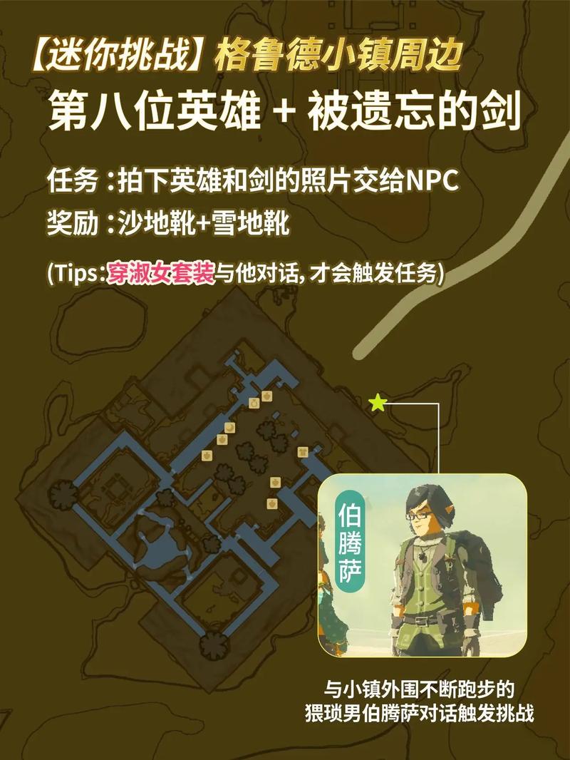 塞尔达格鲁德小镇怎么去