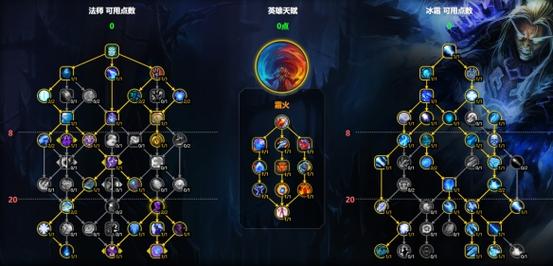 dota7.0冰眼在什么地方