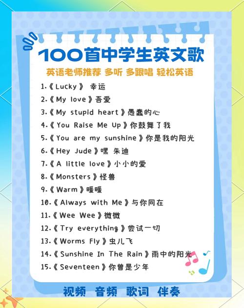 有什么比较燃的英文歌或比较燃的动漫的歌曲