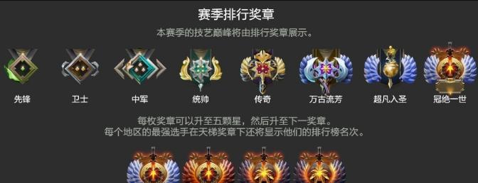 dota2怎么观战天梯