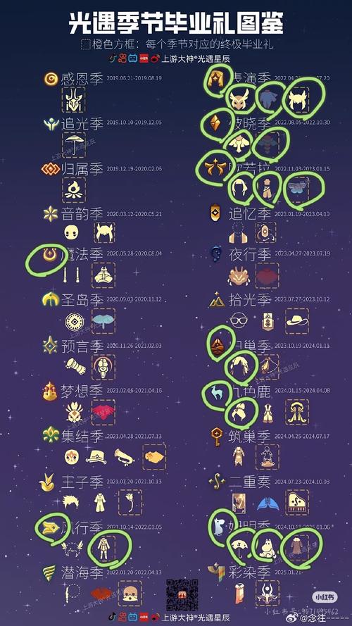 光遇开挂白嫖季卡怎么领取