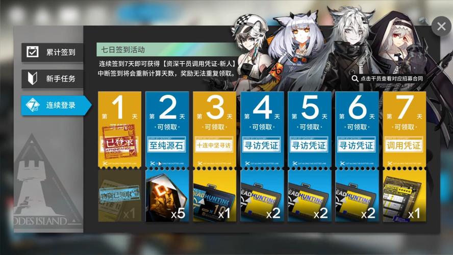 原神7级萌新什么意思