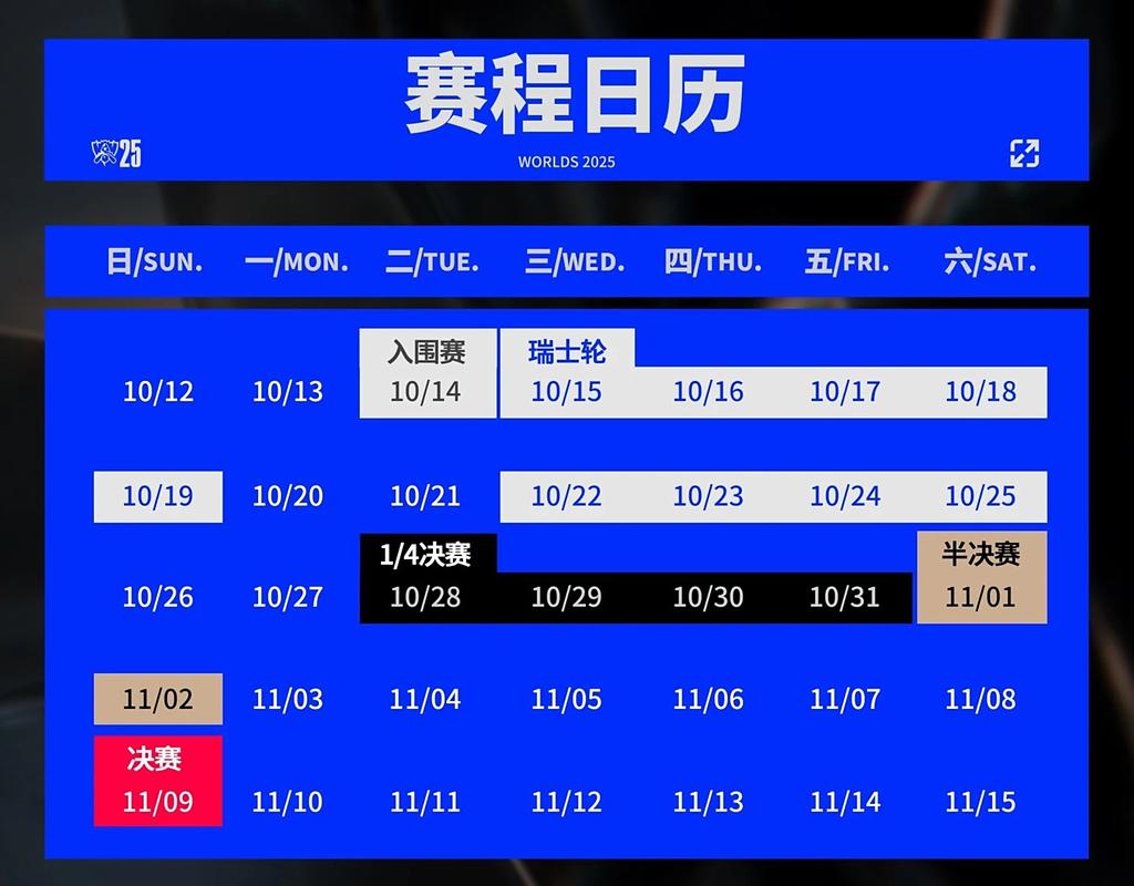 《LOL》S15全球总决赛入围赛/瑞士轮赛程:10.14开赛