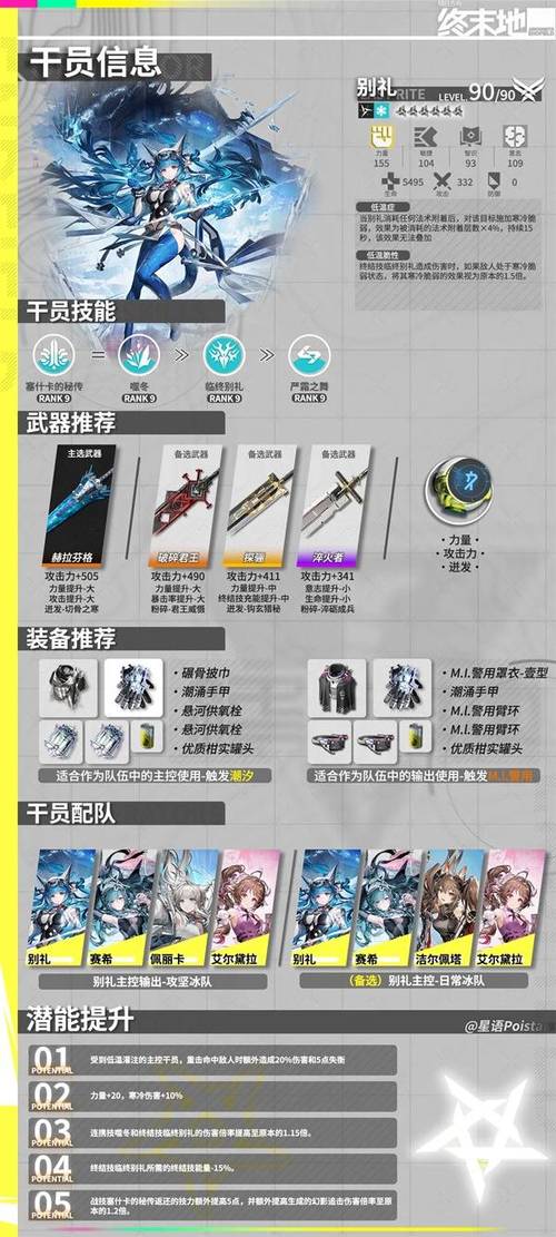 明日方舟:二周年氪金指南!要不要买这些新礼包?