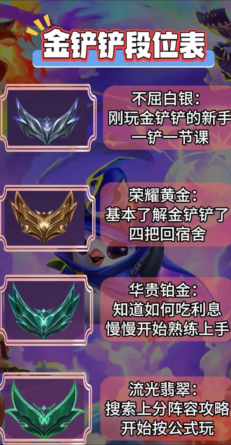 金铲铲之战双排玩法详解